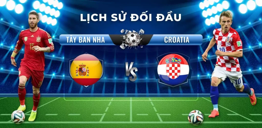 Lịch sử đối đầu Tay Ban Nha vs Croatia